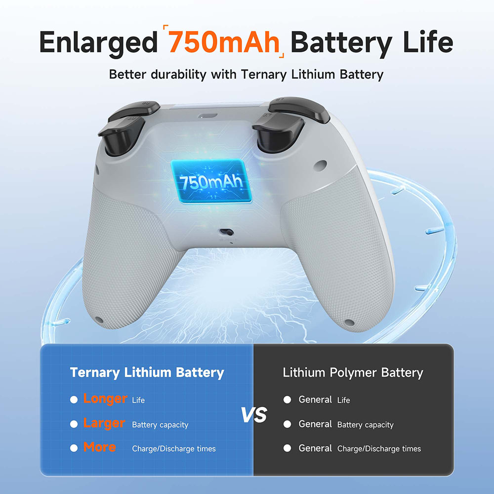 EasySMX X05 Wireless Gamepad B - Pc Gaming Victus review and price