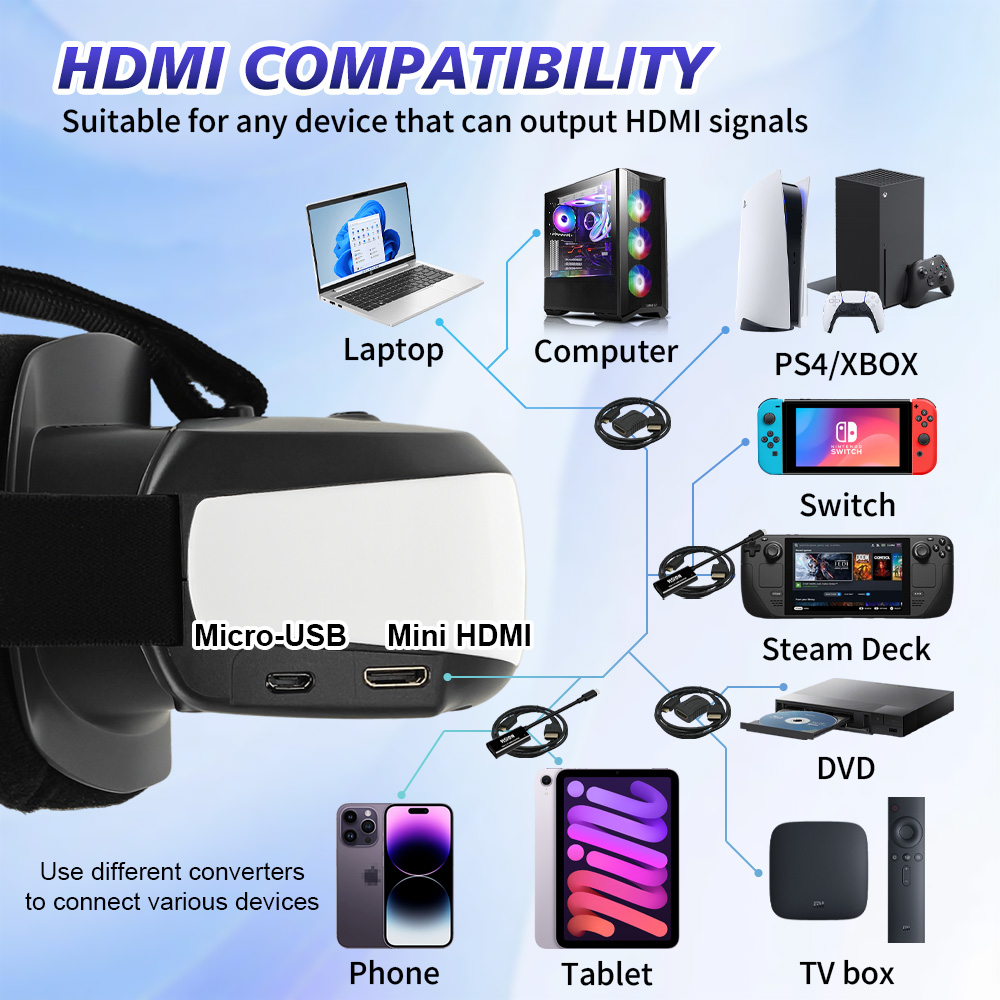 Portable Head Mounted Display  - Pc Gaming Simulator review and price