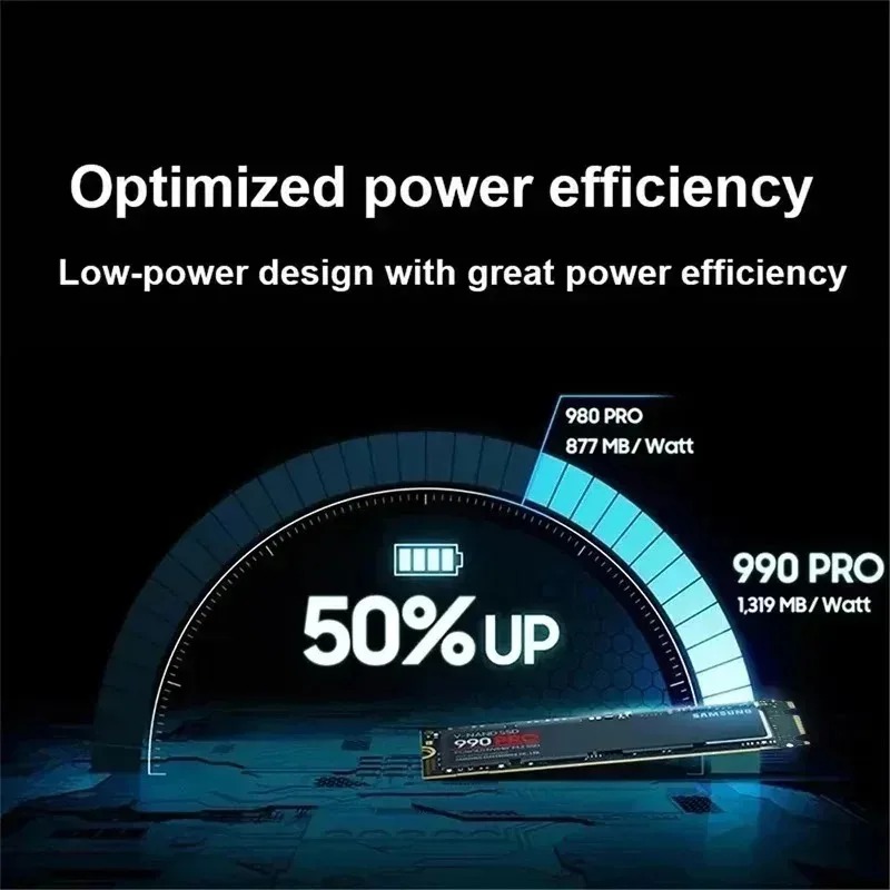 Original 2026 New M 2 NVMe SSD - Pc Gaming News review and price