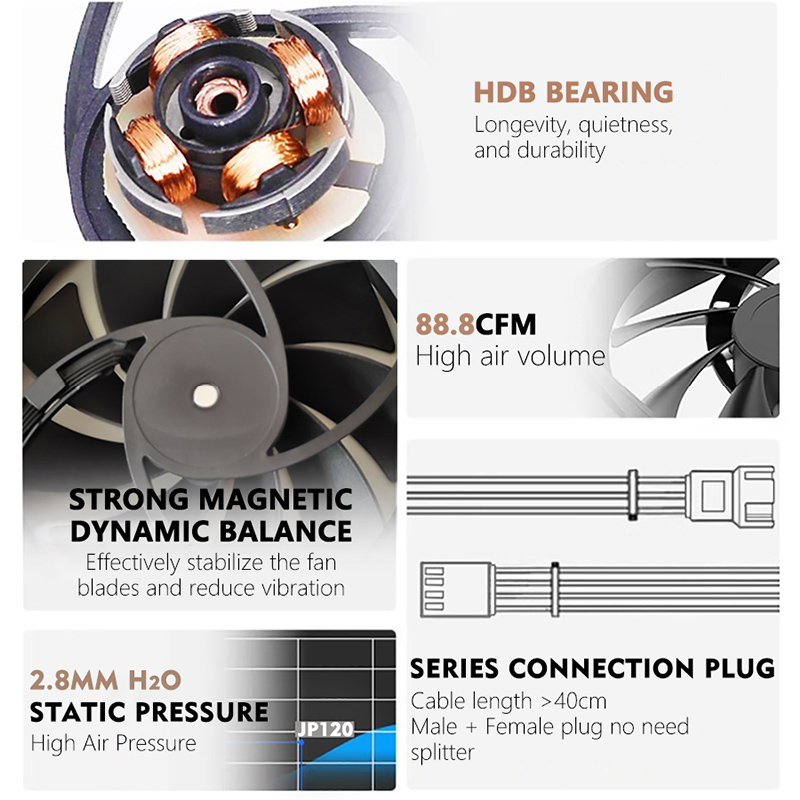 JUMPEAK JP120 120mm Fan 2000RP - Pc Gaming Case review and price