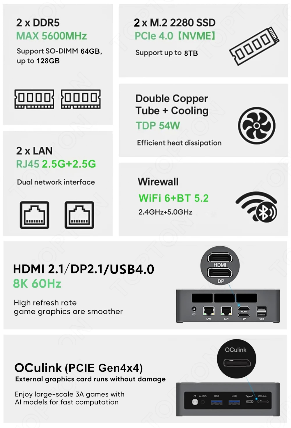 Topton Mini PC Ryzen 7 7840HS  - Pc Gaming Windows 7 review and price
