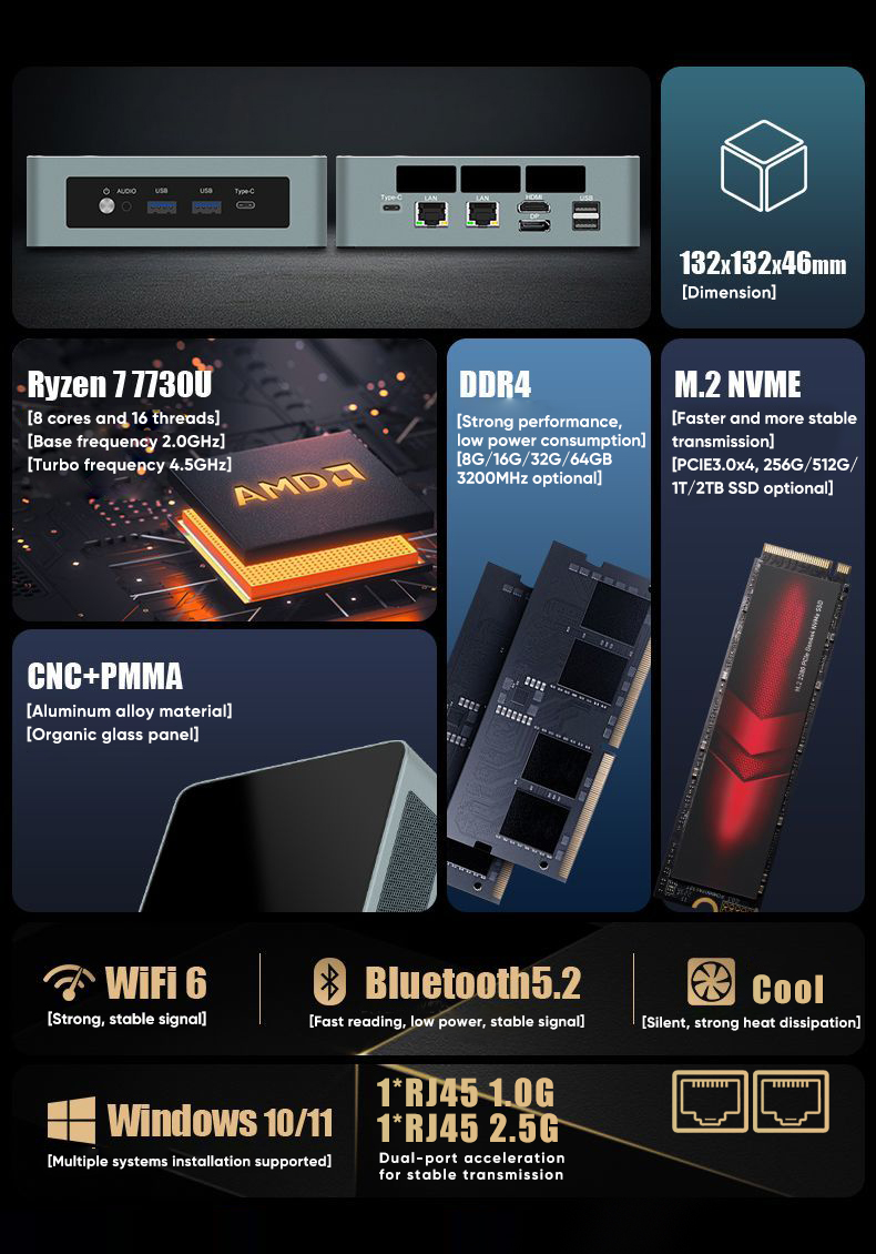 Cheap Amd Mini PC Ryzen 9 6900 - Pc Gaming Windows 7 review and price